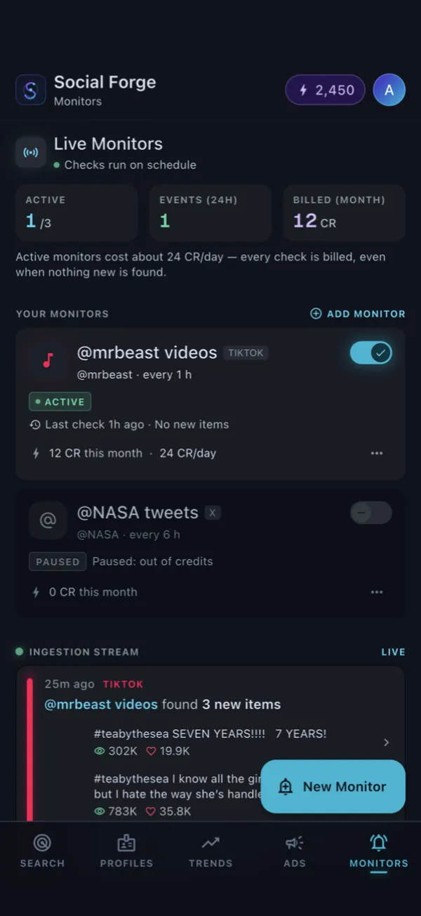 Live monitors list with a feed of new posts found for tracked accounts.